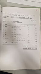 648JU Wohnflächenberechnung